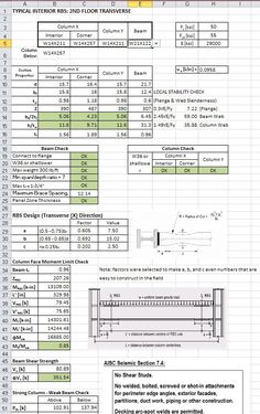 precast concrete box culvert design excel spreadsheet